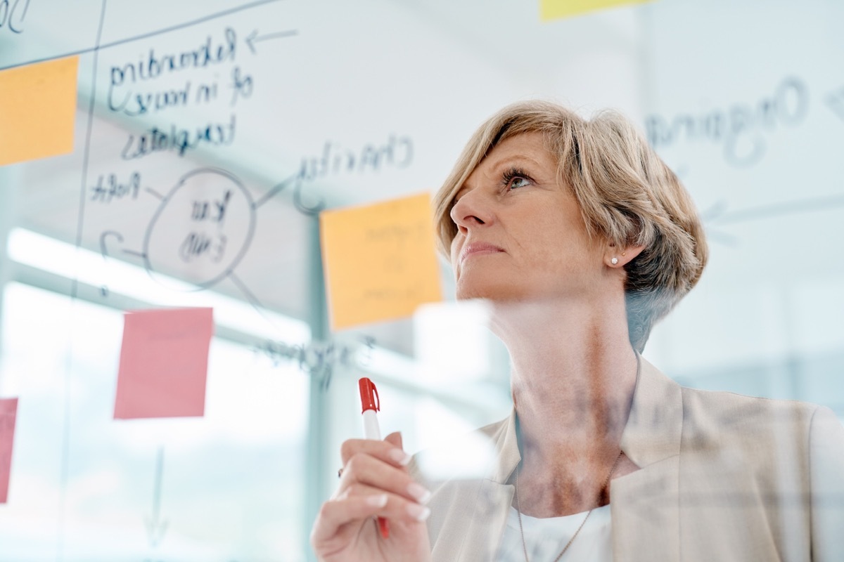 Shot of a mature creative businesswoman brainstorming ideas and writing notes on a glass wall in her office