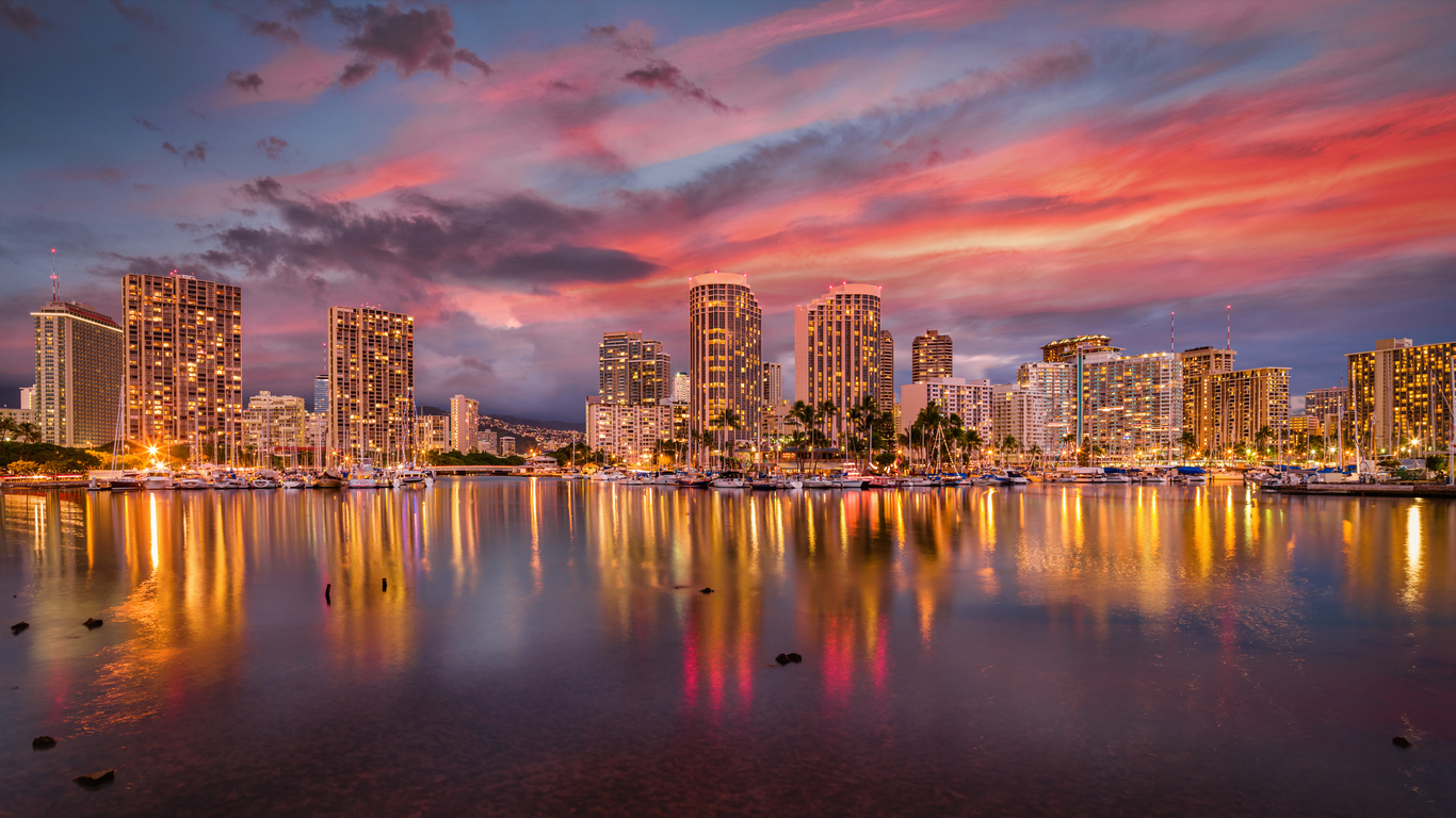 The skyline of Honolulu, Hawaii as seen from the water on Waikiki Beach at sunset.