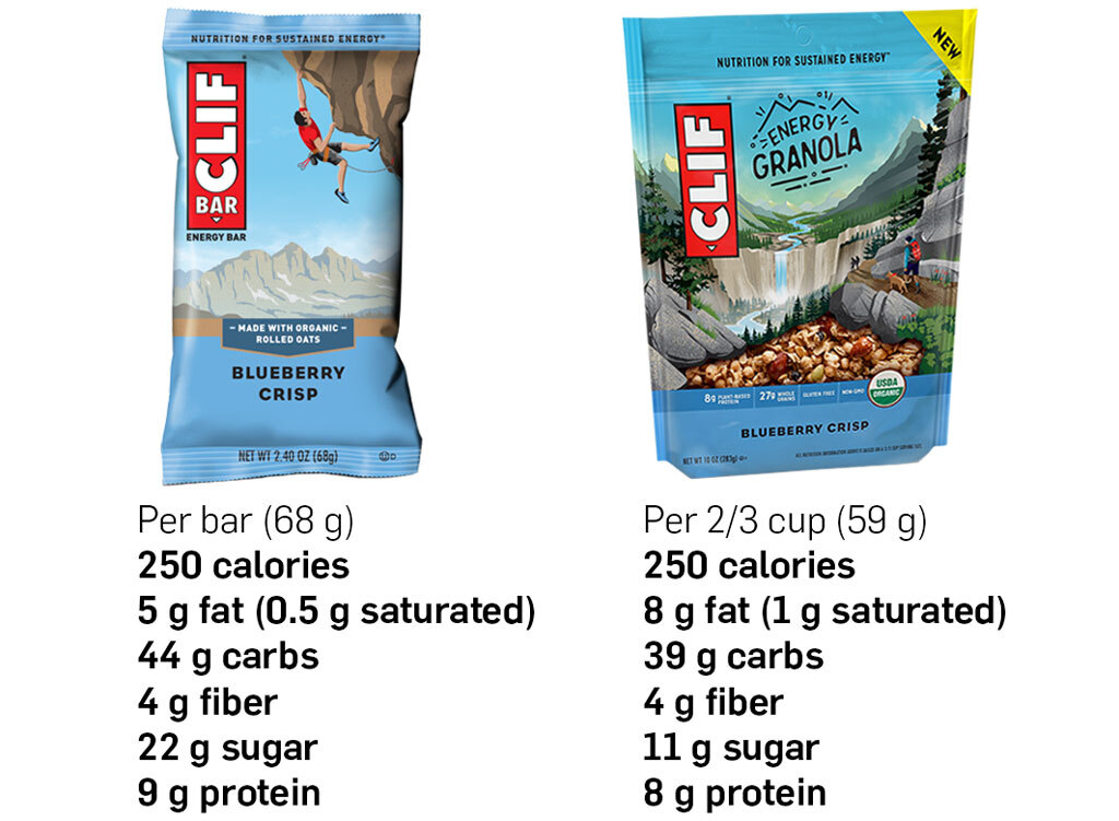 Clif blueberry crisp bar vs clif granola